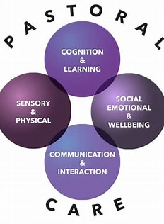 Pastoral Care and Guidance